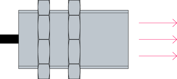 Reliable detection of objects and fill levels